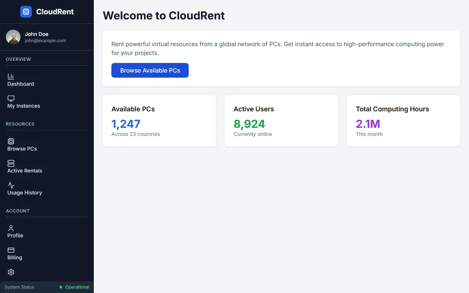 The CloudRent dashboard: a sidebar and three stat cards.